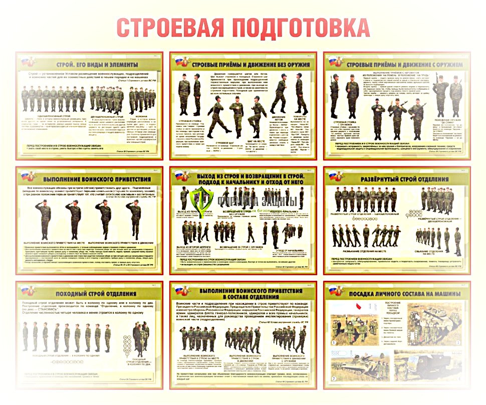 Что должно быть на стендах по военной подготовке 1