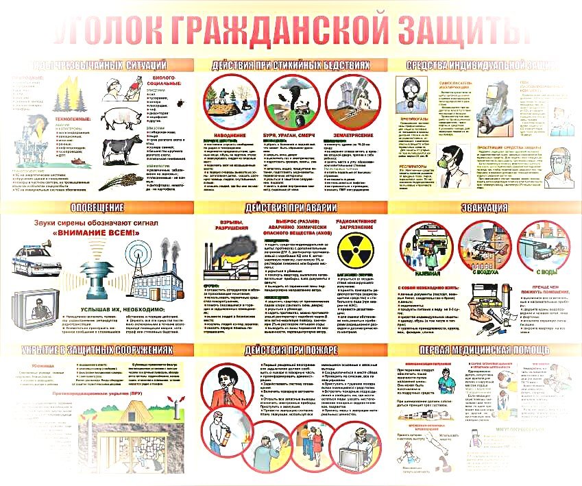 Оформление кабинета ОБЖ в школе 3