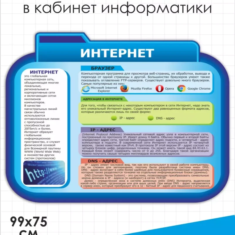 Стенд Интернет в кабинет информатики