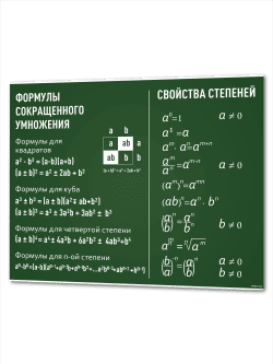 Школьный стенд в кабинет математики 75 * 99 см