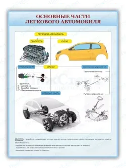Стенд информационный для автошколы 99*75 см