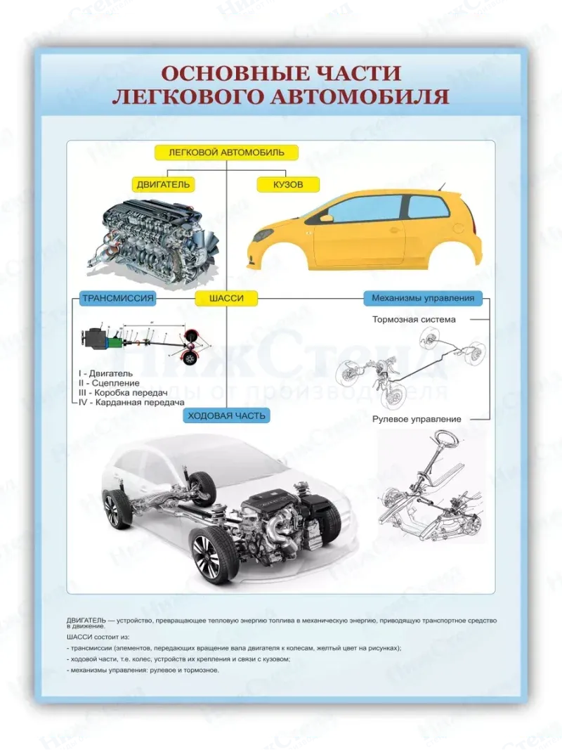 Стенд информационный для автошколы 99*75 см