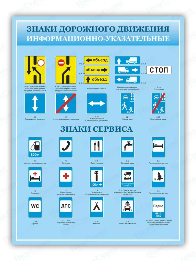 Стенд информационный ПДД дорожные знаки 99*75 см