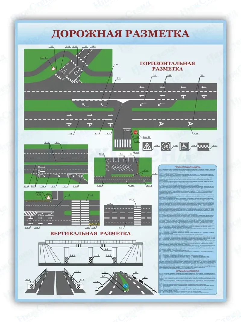 Стенд информационный для автошколы 99*75 см