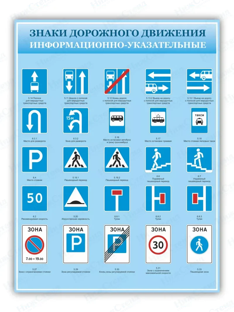 Стенд информационный для автошколы дорожные знаки 99*75 см