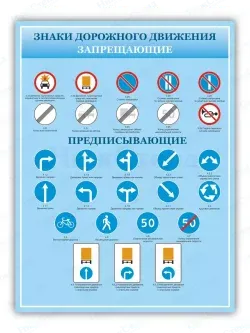 Стенд информационный ПДД знаки дорожного движения 99*75 см