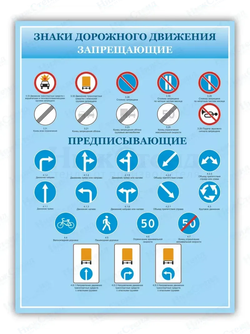 Стенд информационный ПДД знаки дорожного движения 99*75 см