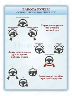 Стенд информационный для автошколы 99*75 см