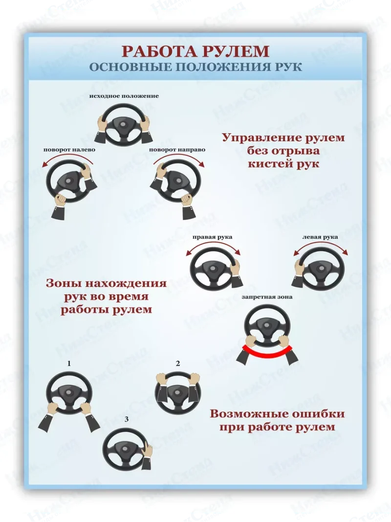 Стенд информационный для автошколы 99*75 см