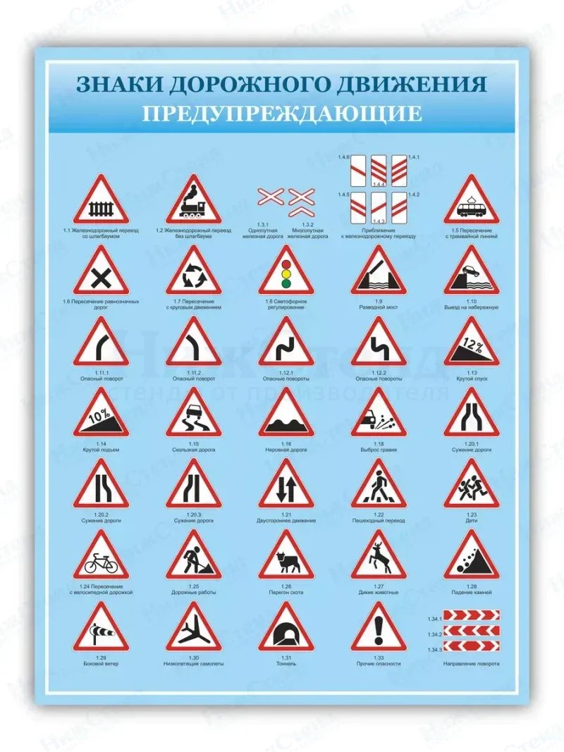 Стенд информационный ПДД дорожные знаки 99*75 см