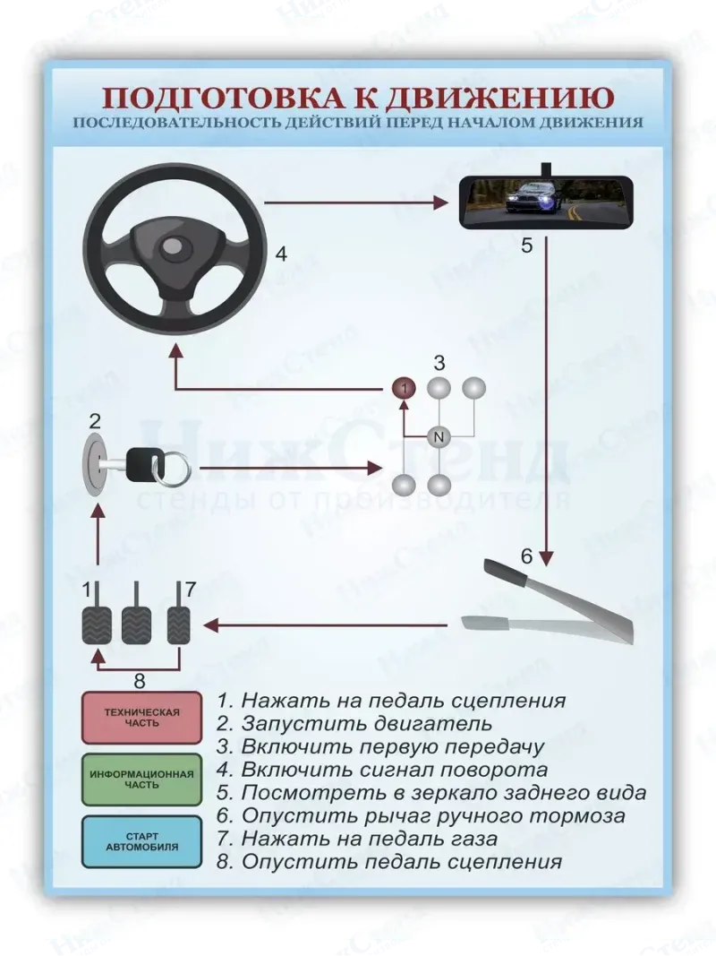 Стенд информационный для автошколы 99*75 см