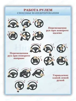 Стенд информационный для автошколы 99*75 см
