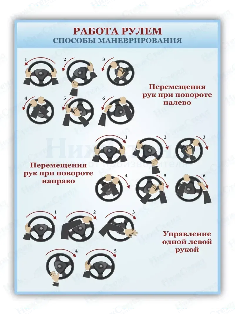 Стенд информационный для автошколы 99*75 см