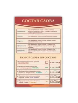 Стенд в кабинет русского языка "Состав слова"