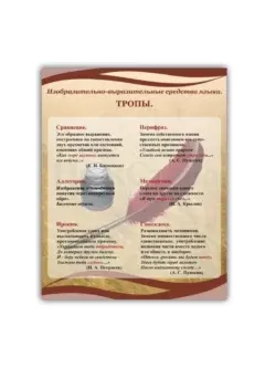 Школьный стенд по русскому языку 99 на 75 см