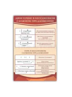 Стенд в кабинет русского языка "Двоеточие в бессоюзном сложном предложении"