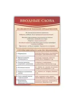 Стенд в кабинет русского языка "Вводные слова"