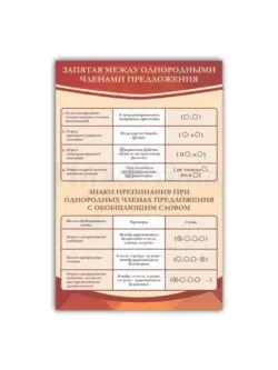 Стенд в кабинет русского языка и литературы "Запятая между однородными членами предложениями"