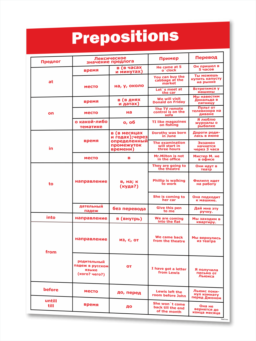 Стенд в кабинет английского языка "Prepositions" 1 Стенд в кабинет английского языка "Prepositions"