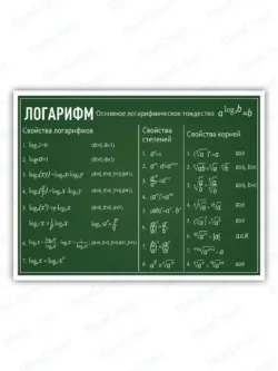 Математический школьный стенд Логарифм 75 * 99 см