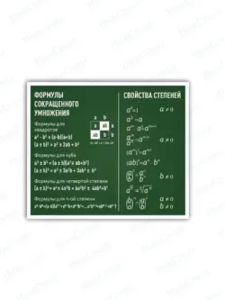 Школьный стенд в кабинет математики 75 * 99 см