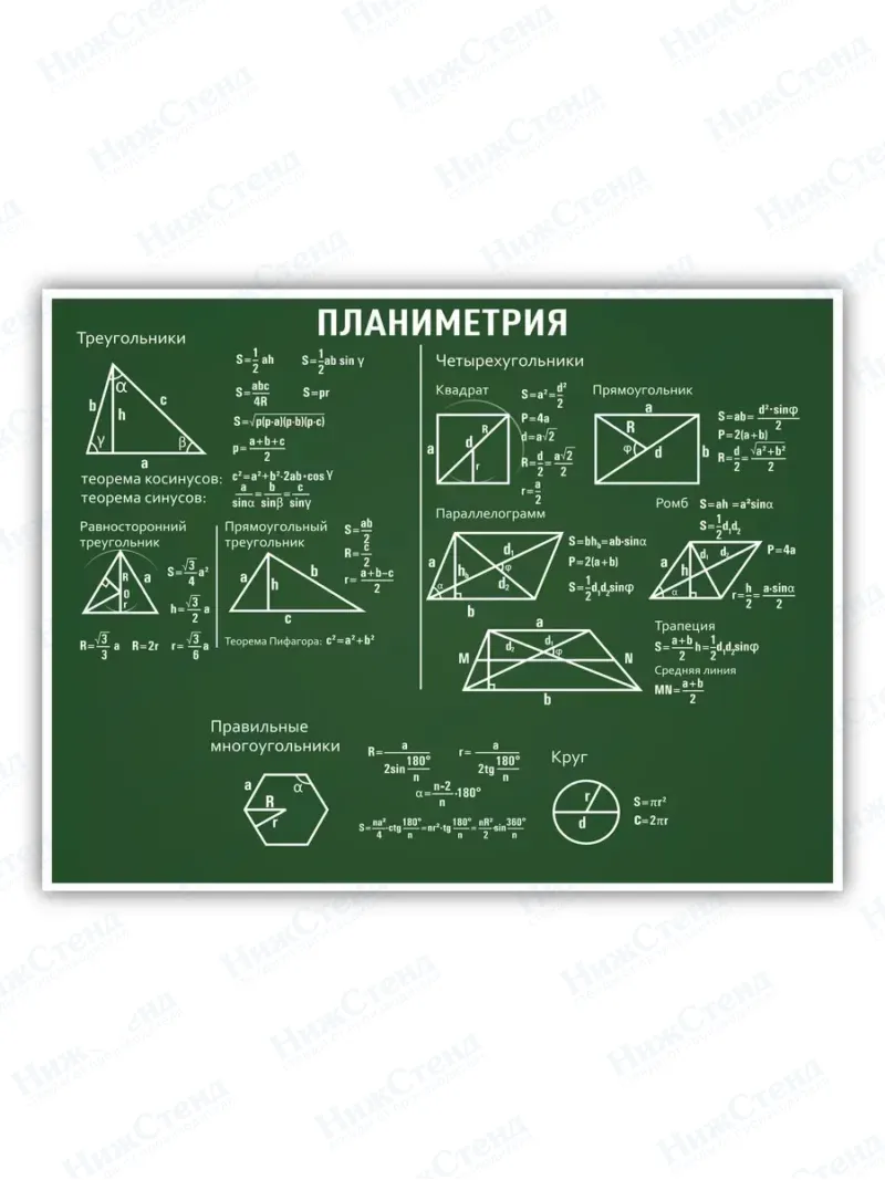 Стенд для школы по математике Планиметрия 75 * 99 см