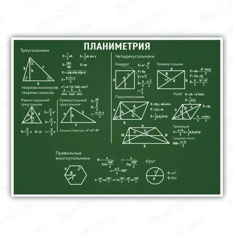 Стенд для школы по математике Планиметрия 75 * 99 см