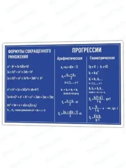 Школьный стенд формулы сокращенного умножения 75 * 99 см