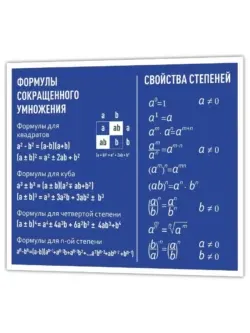 Школьный стенд по математике Степени 75 * 99 см