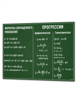 Школьный стенд в кабинет математики Прогрессии 75 * 99 см