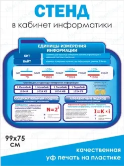 Стенд единицы измерения информации