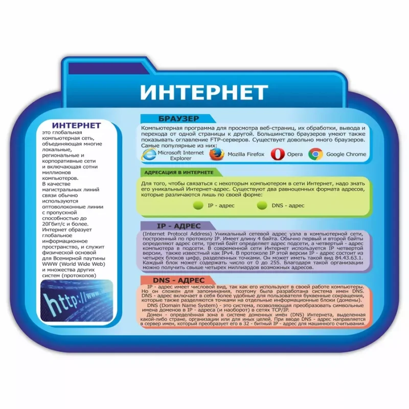 Стенд Интернет в кабинет информатики — изображение 2