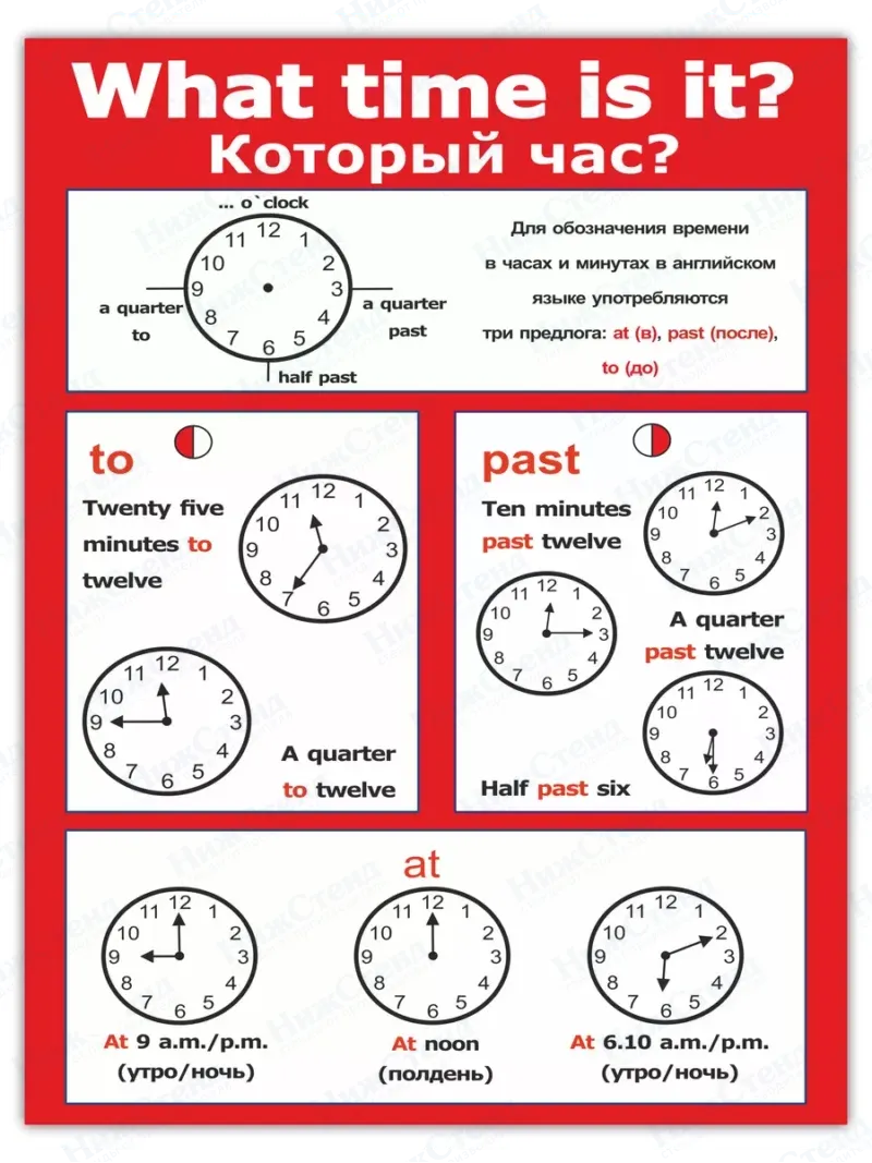 Школьный стенд в кабинет английского время 75 * 99 см — изображение 2
