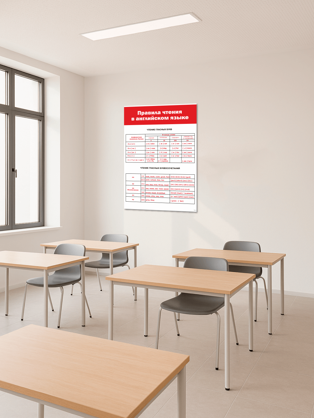 Cтенд в кабинет английского языка "Правила чтения в английском языке" 2 Cтенд в кабинет английского языка "Правила чтения в английском языке" — изображение 2