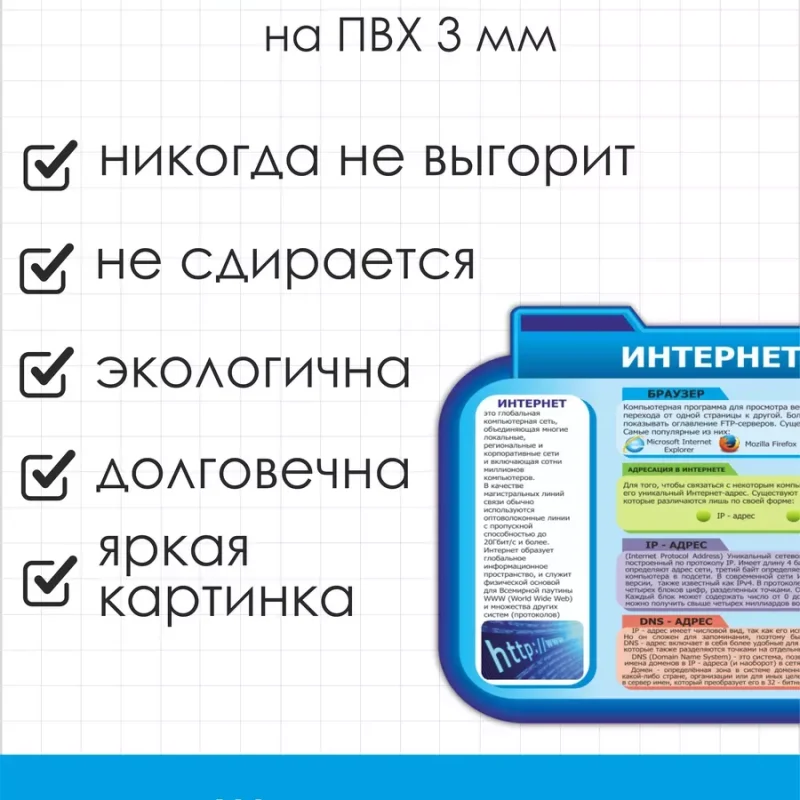 Стенд Интернет в кабинет информатики — изображение 3