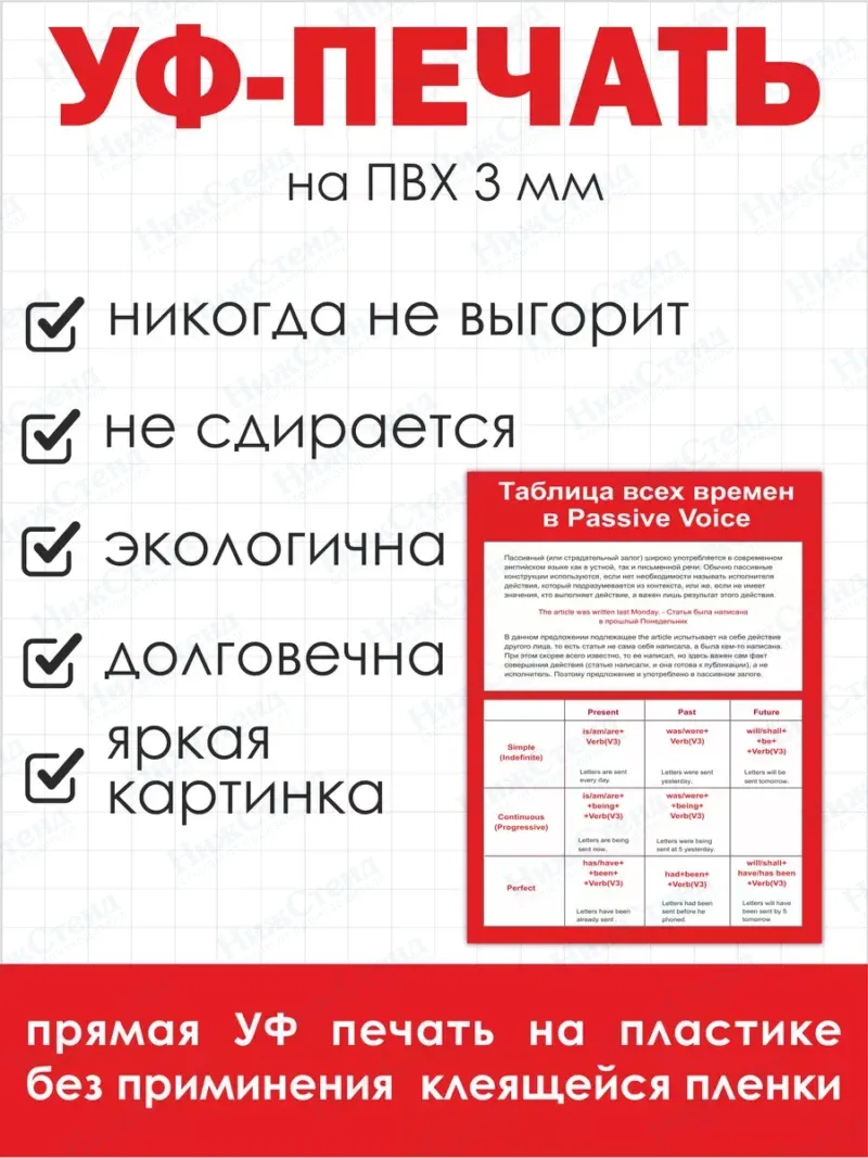 Школьный стенд английский таблица времен 75 * 99 см — изображение 3