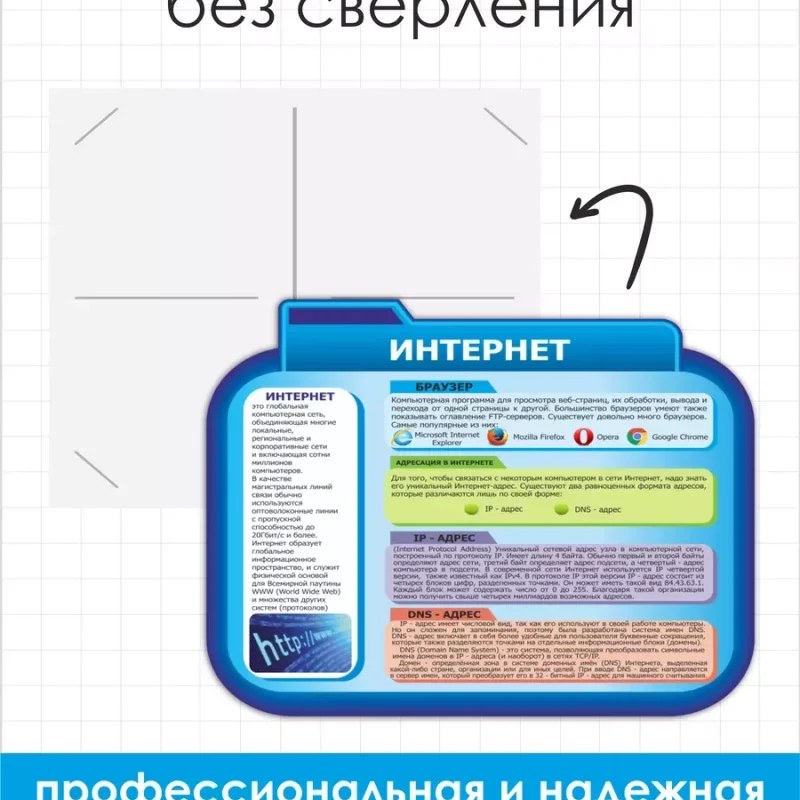 Стенд Интернет в кабинет информатики — изображение 4