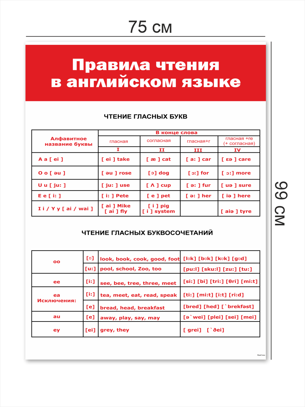 Cтенд в кабинет английского языка "Правила чтения в английском языке" 4 Cтенд в кабинет английского языка "Правила чтения в английском языке" — изображение 4