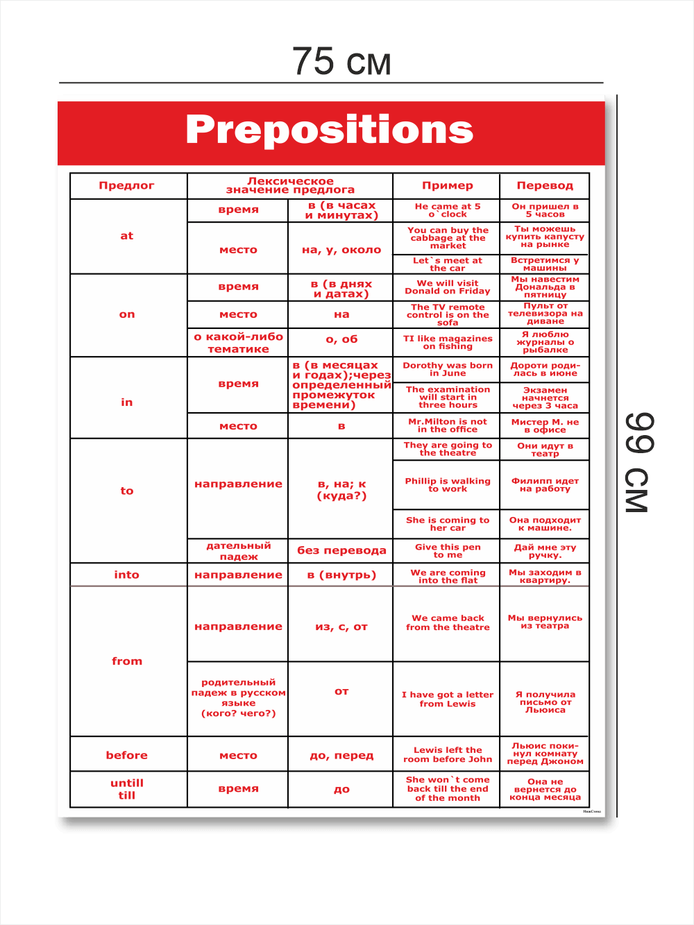 Стенд в кабинет английского языка "Prepositions" 4 Стенд в кабинет английского языка "Prepositions" — изображение 4