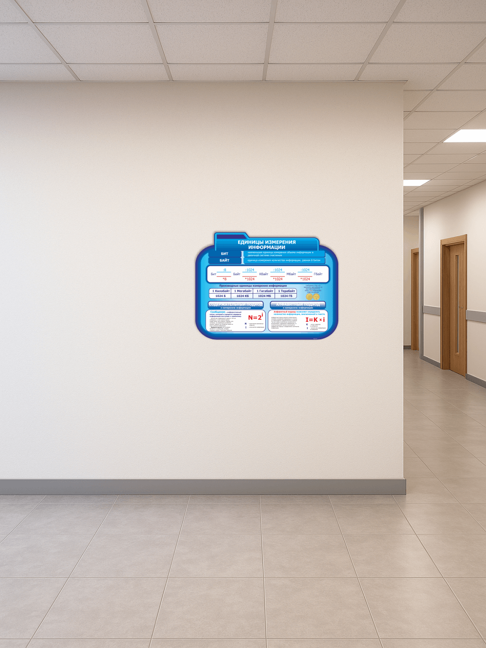 Стенд единицы измерения информации 5 Стенд единицы измерения информации — изображение 5