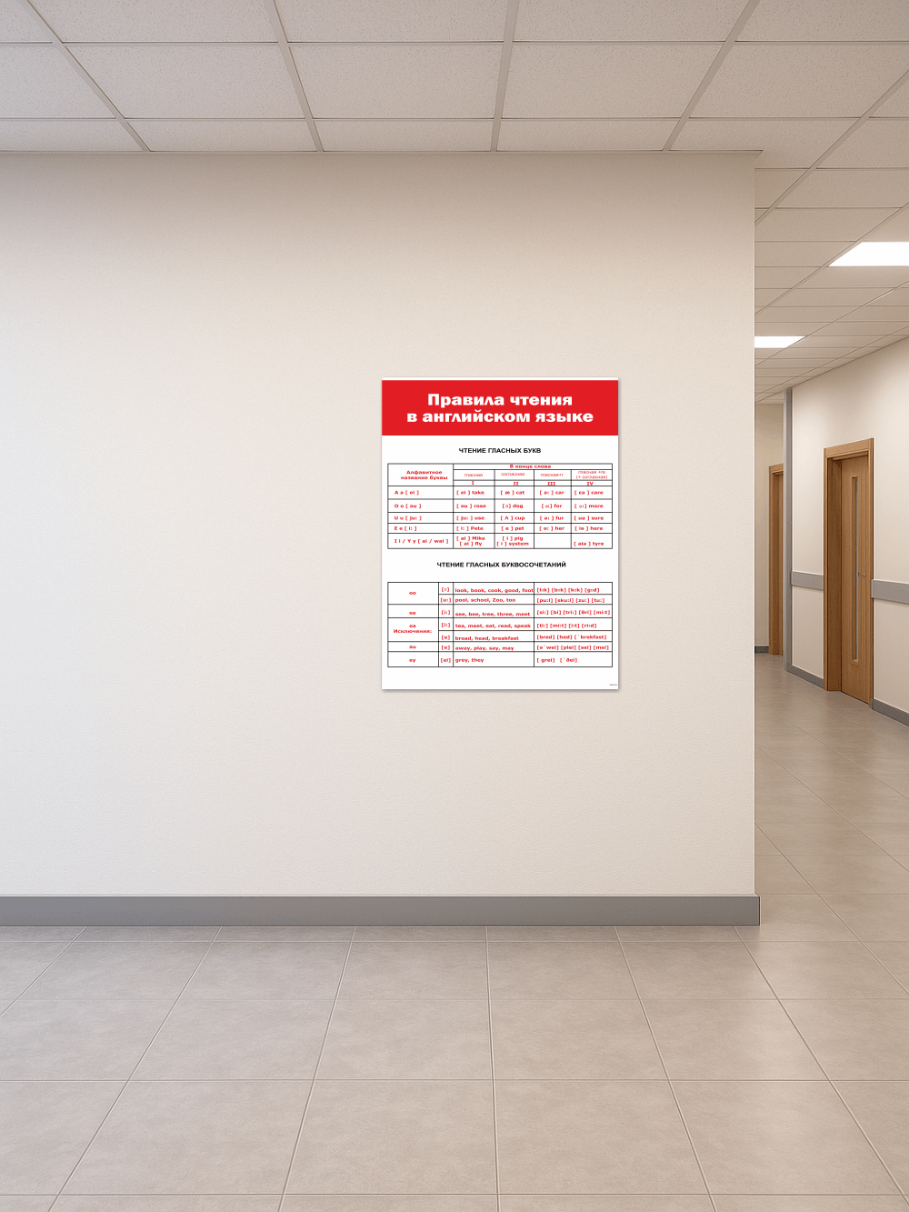 Cтенд в кабинет английского языка "Правила чтения в английском языке" 5 Cтенд в кабинет английского языка "Правила чтения в английском языке" — изображение 5