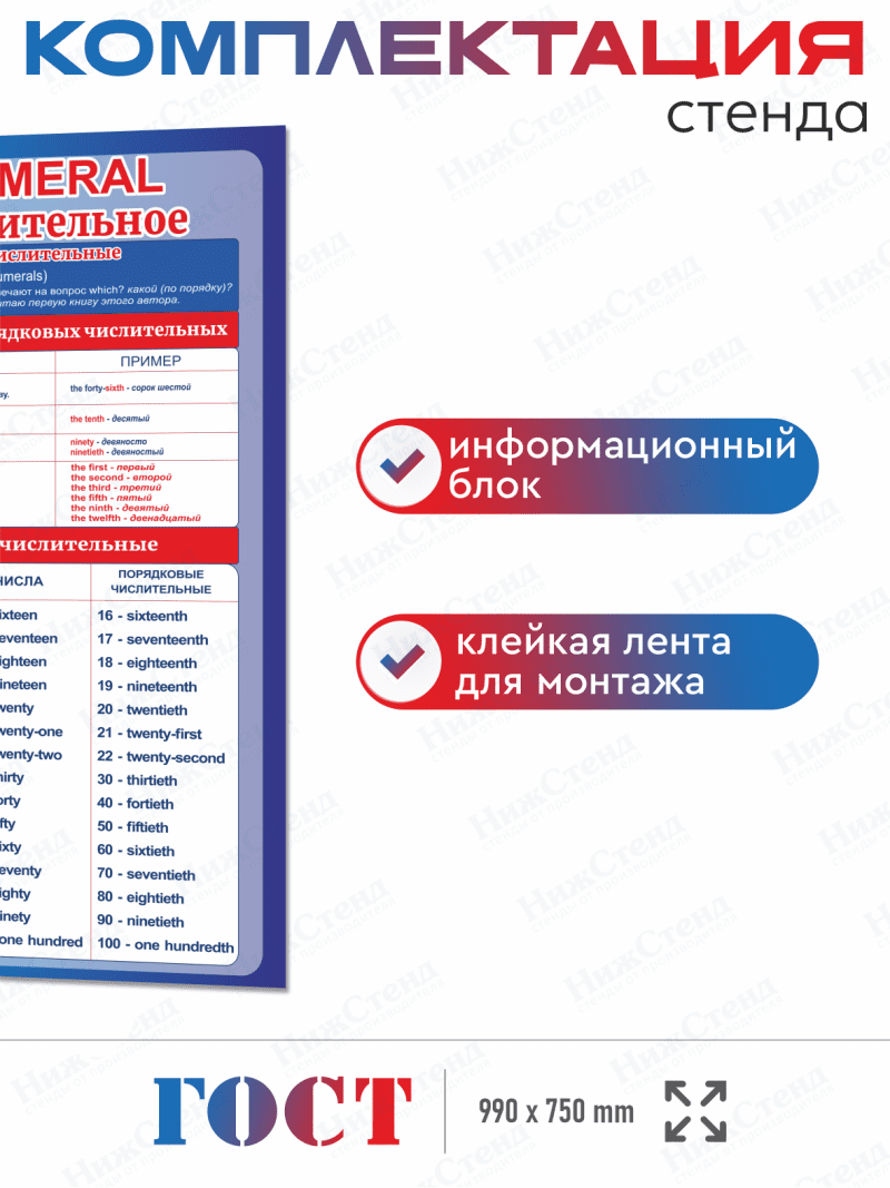 Стенд в кабинет английского языка "Имя числительное" — изображение 3