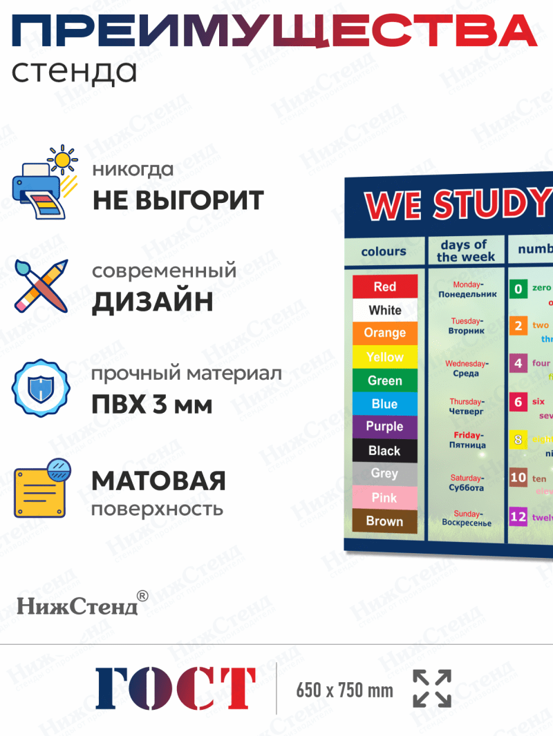 Стенд в кабинет английского языка "We Study English" — изображение 2