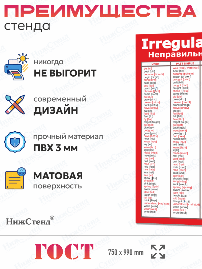 Стенд в кабинет английского языка "Неправильные глаголы" — изображение 2