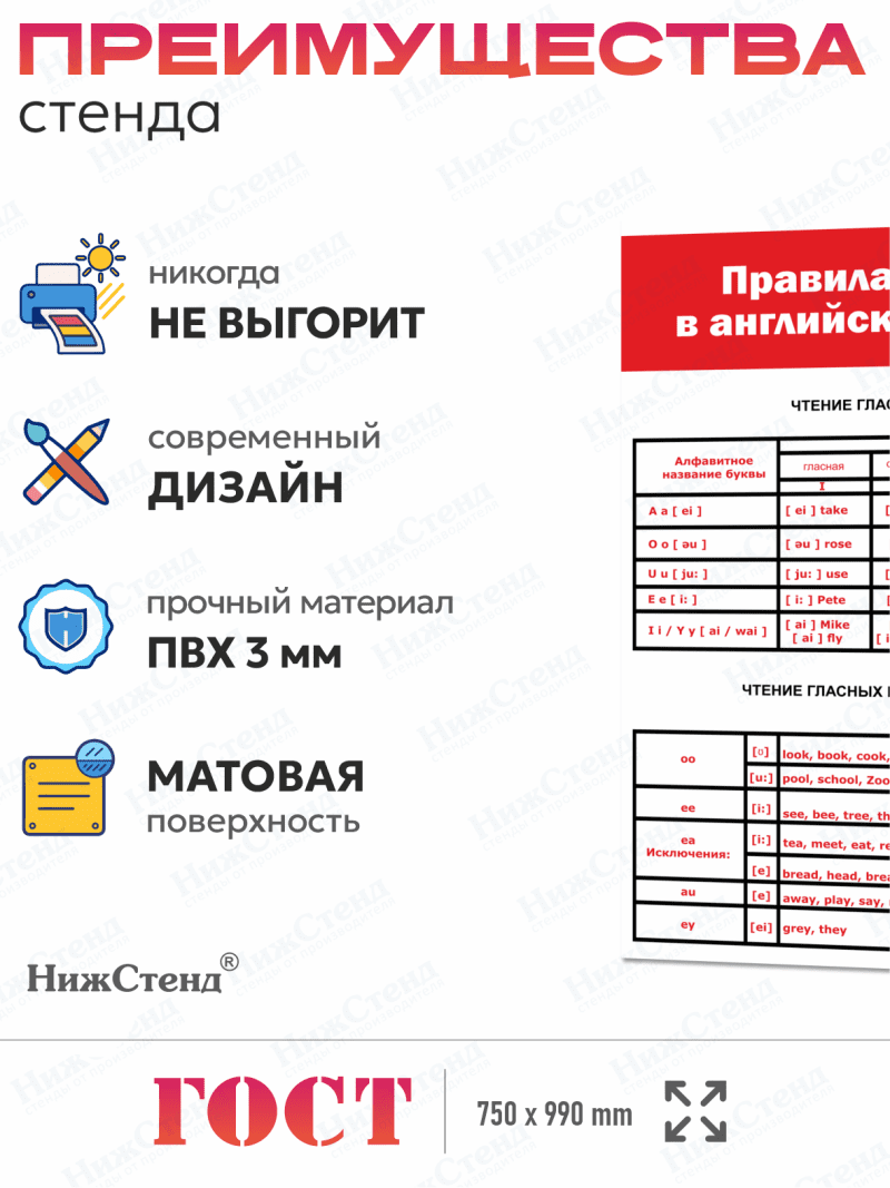 Cтенд в кабинет английского языка "Правила чтения в английском языке" — изображение 2