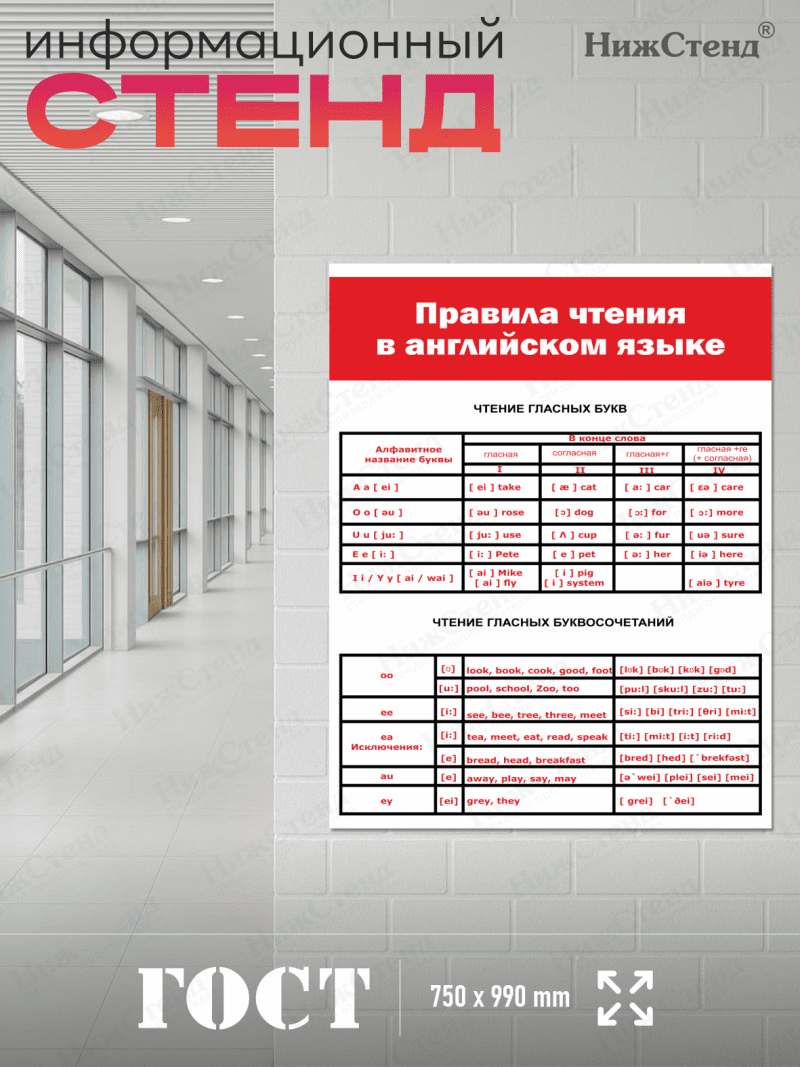 Cтенд в кабинет английского языка "Правила чтения в английском языке" — изображение 5