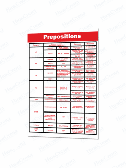 Стенд в кабинет английского языка "Prepositions"