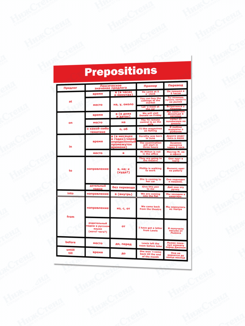 Стенд в кабинет английского языка "Prepositions"