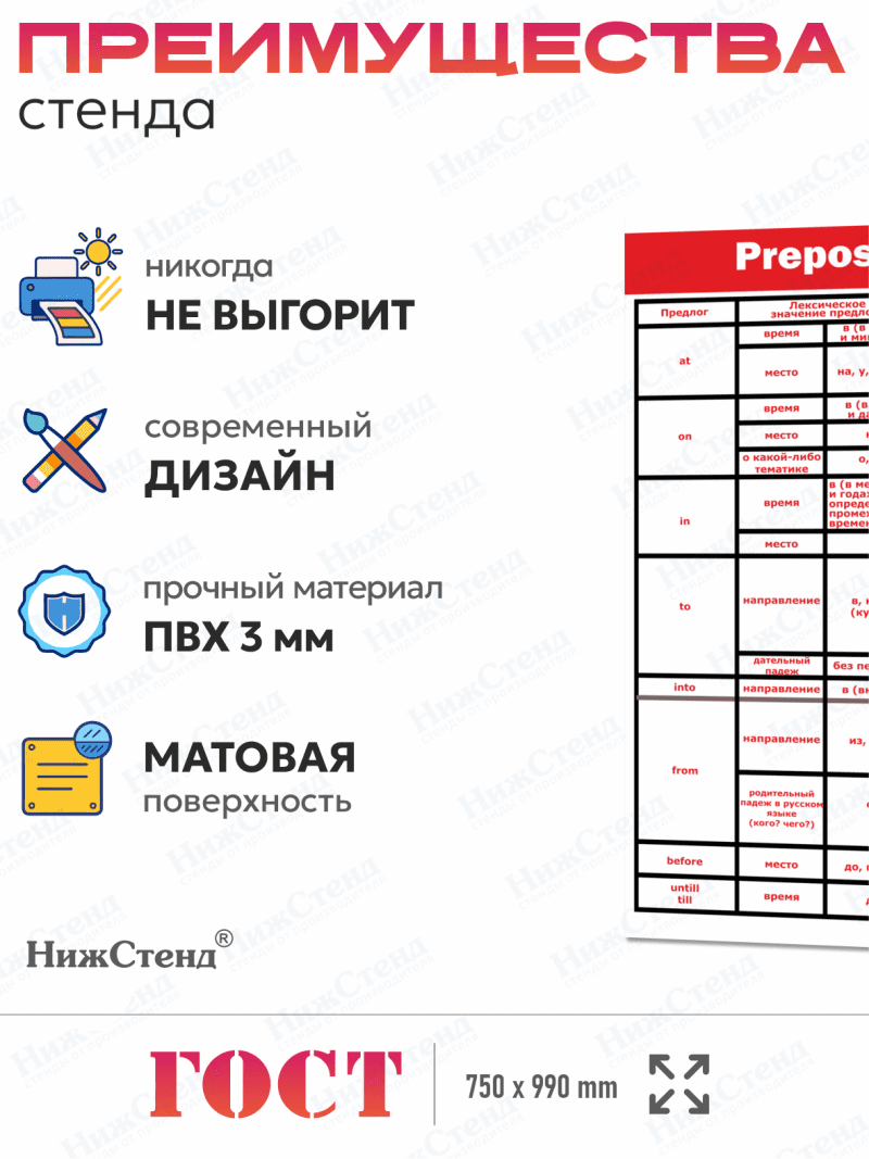 Стенд в кабинет английского языка "Prepositions" — изображение 2