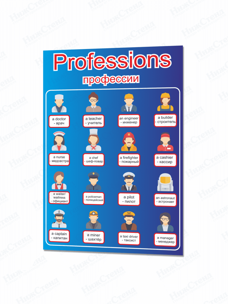 Стенд в кабинет английского языка "Professions | Профессии"